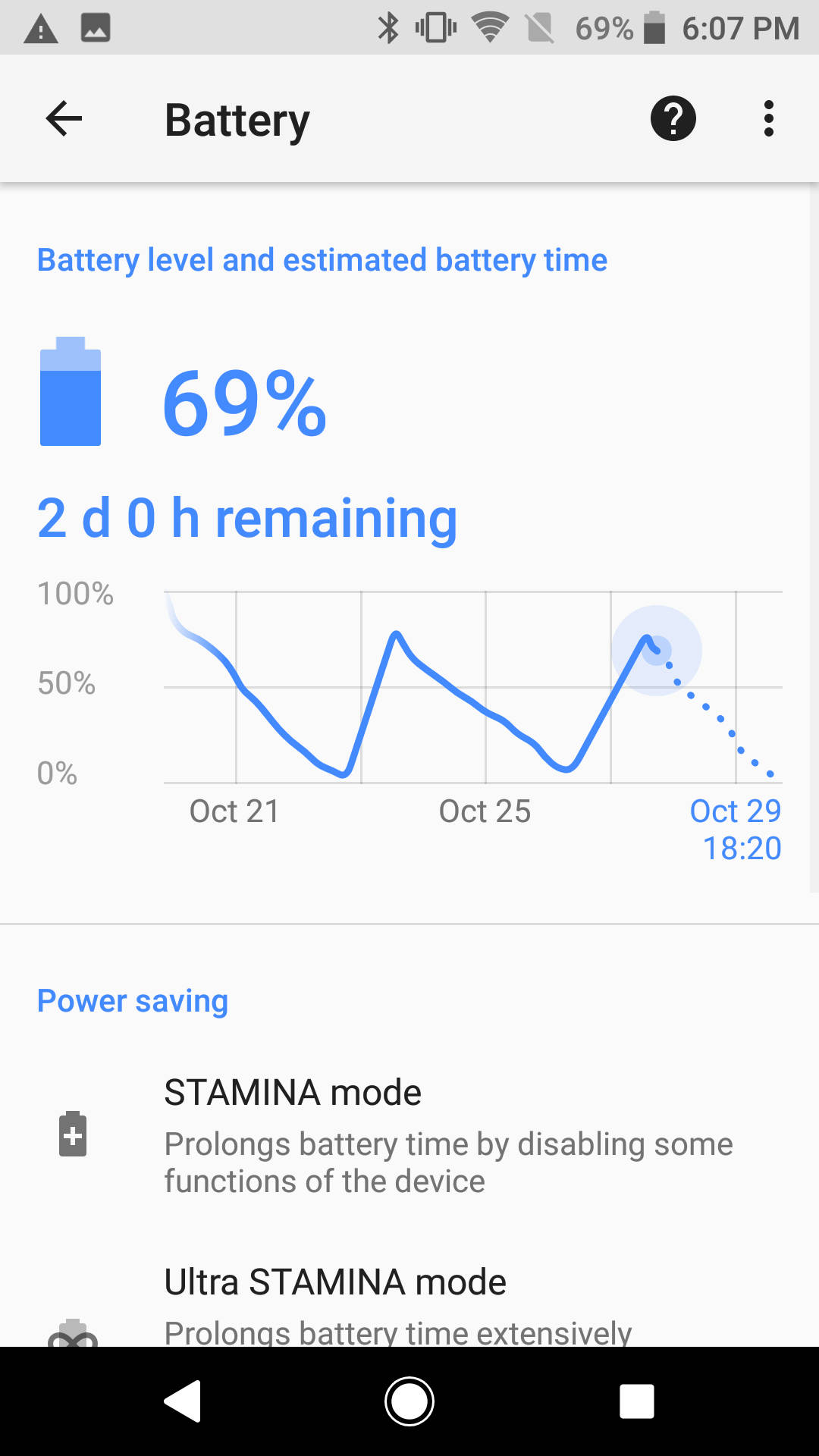 Sony Xperia XZ1 Battery 3