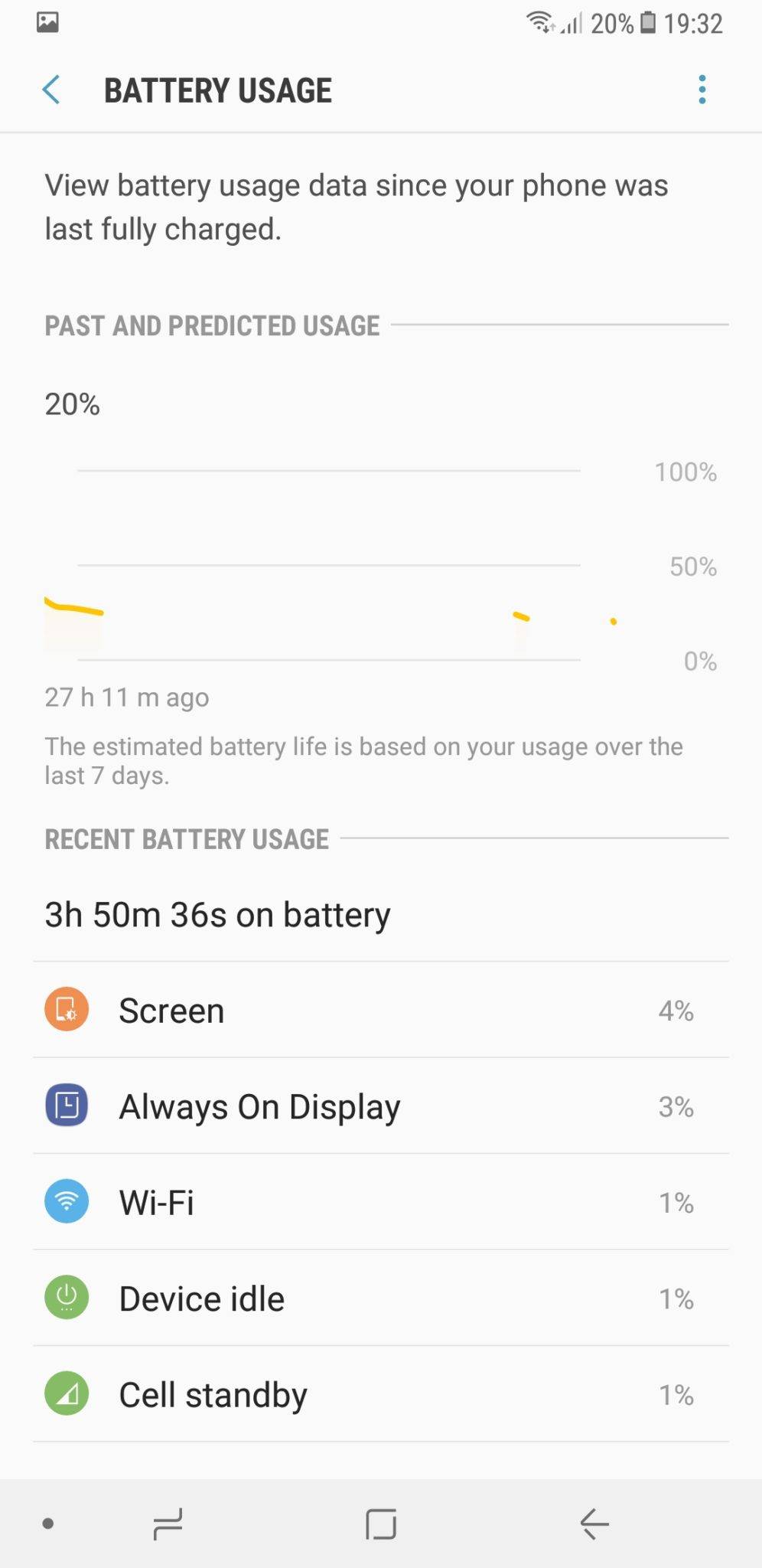 Samsung Galaxy A8 Plus battery 2