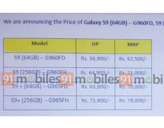 Galaxy S9 Price
