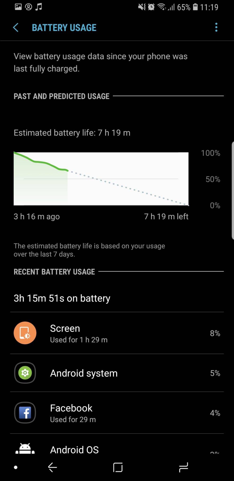 Samsung Galaxy S9 battery 3
