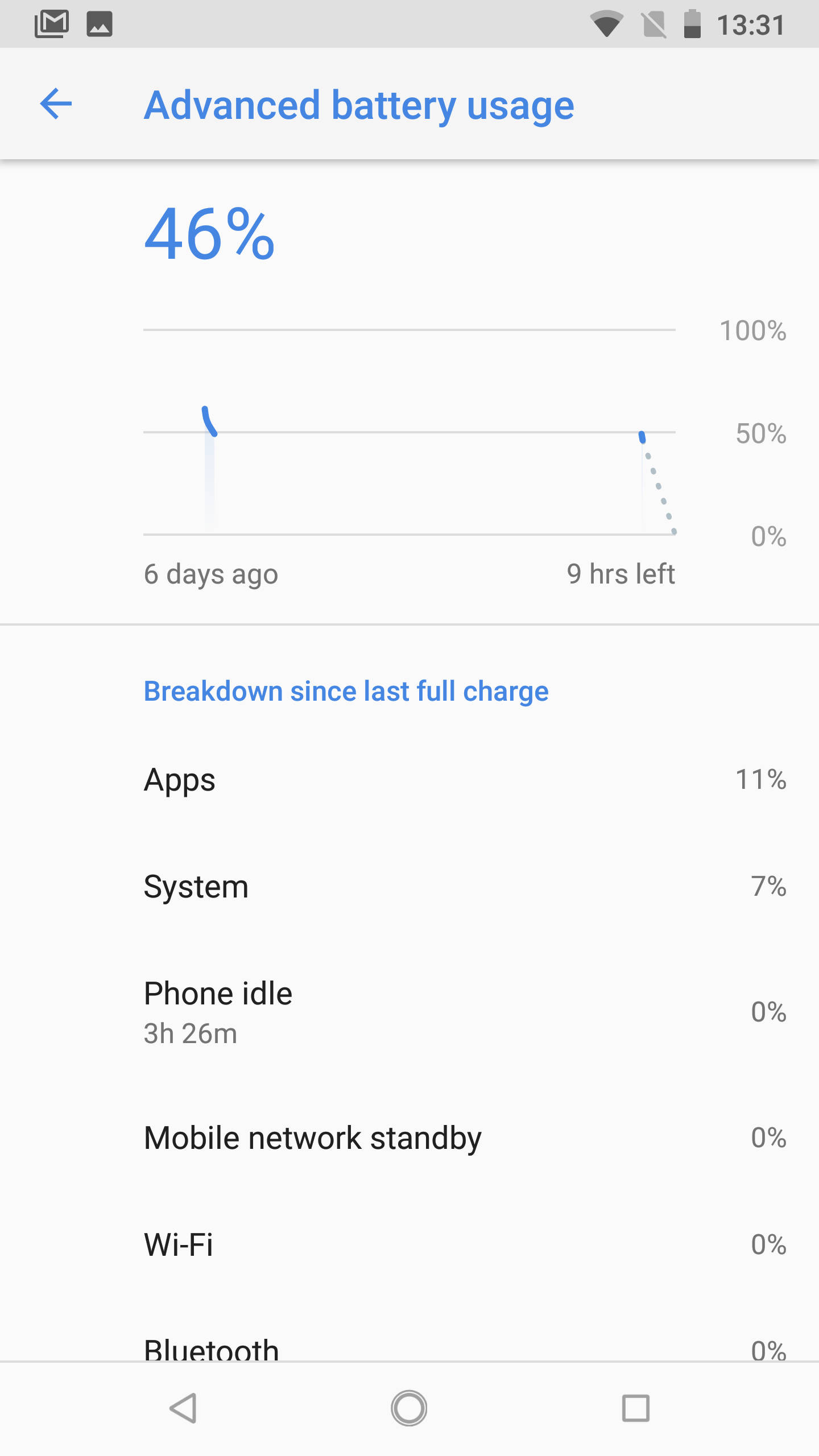 Nokia 8 Sirocco battery 3