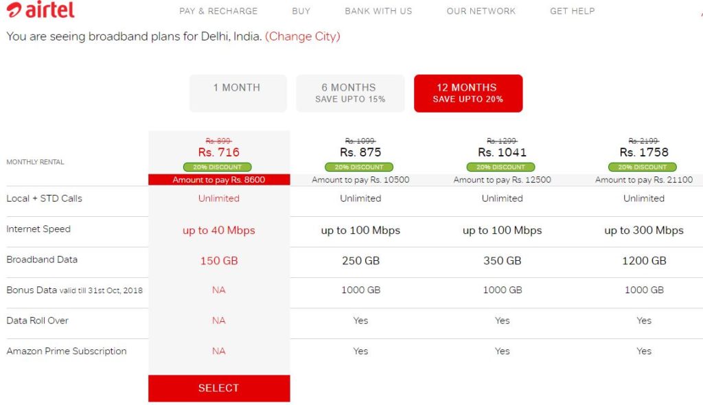 Airtel Broadband plans discount