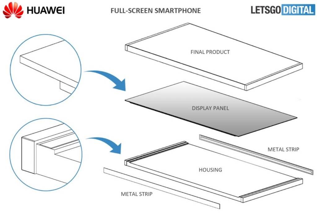 Huawei's leaked patent reveals a truly bezel-less smartphone