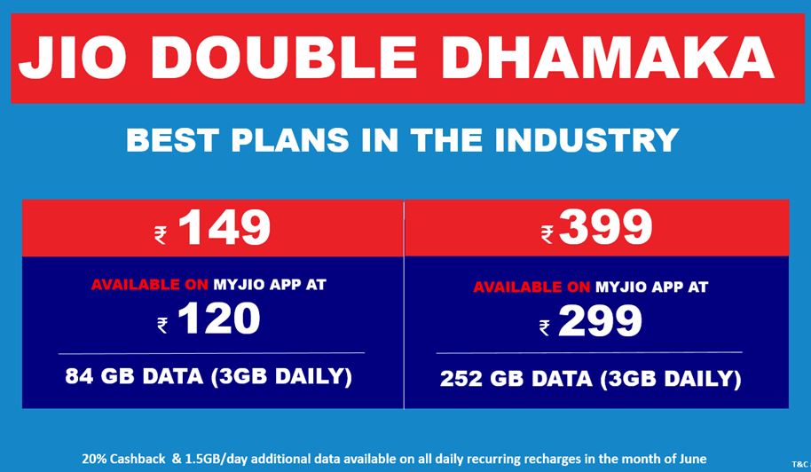 Jio Double Dhamaka offer best plans