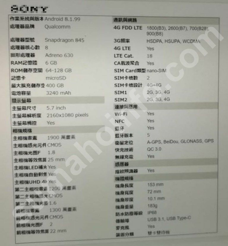 Sony Xperia XZ3 specs sheet