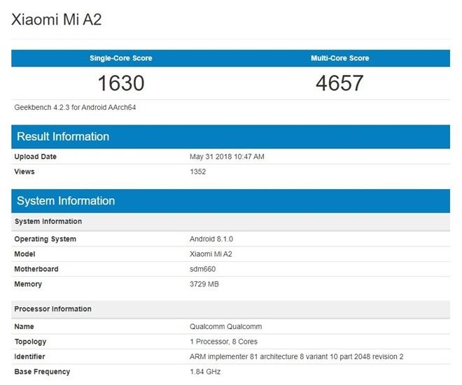 Xiaomi Mi A2 Geekbench