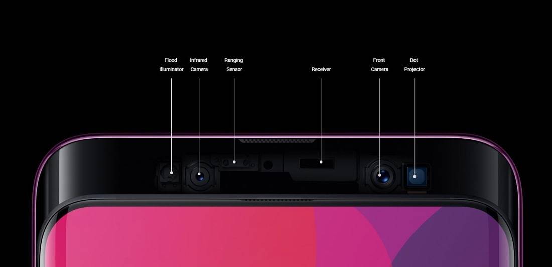 OPPO Find X Face Unlock