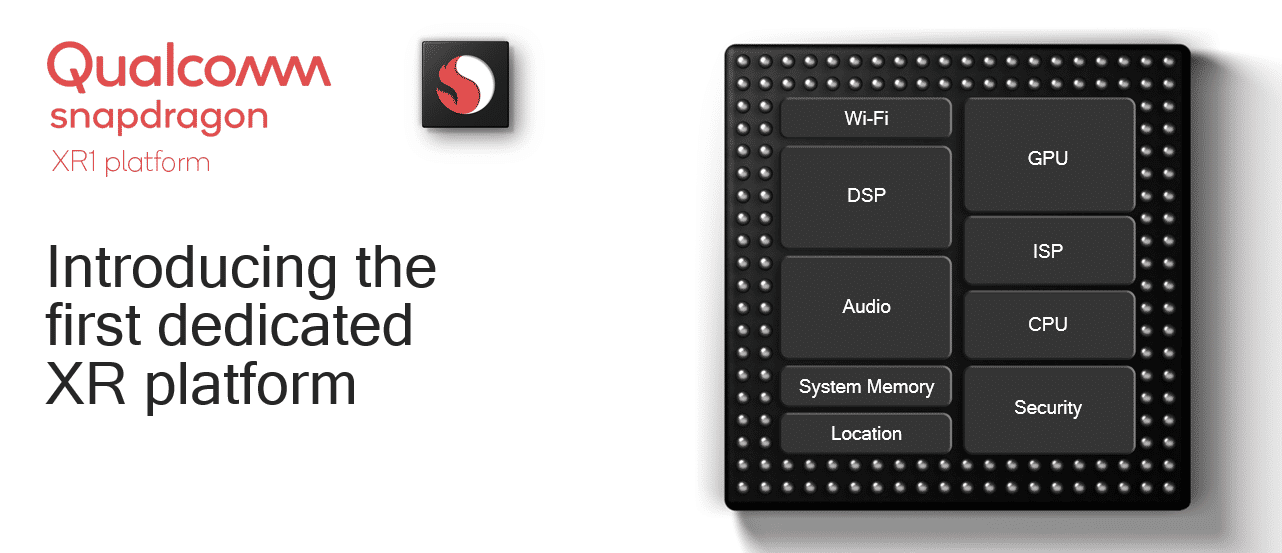 Qualcomm XR1 infographic (2)