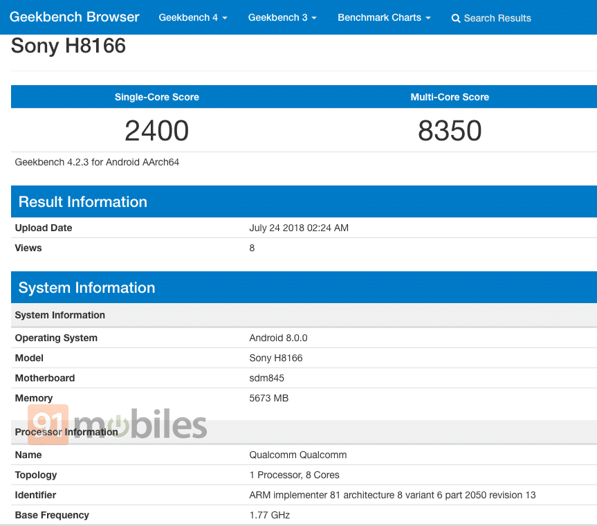 Sony Geekbench