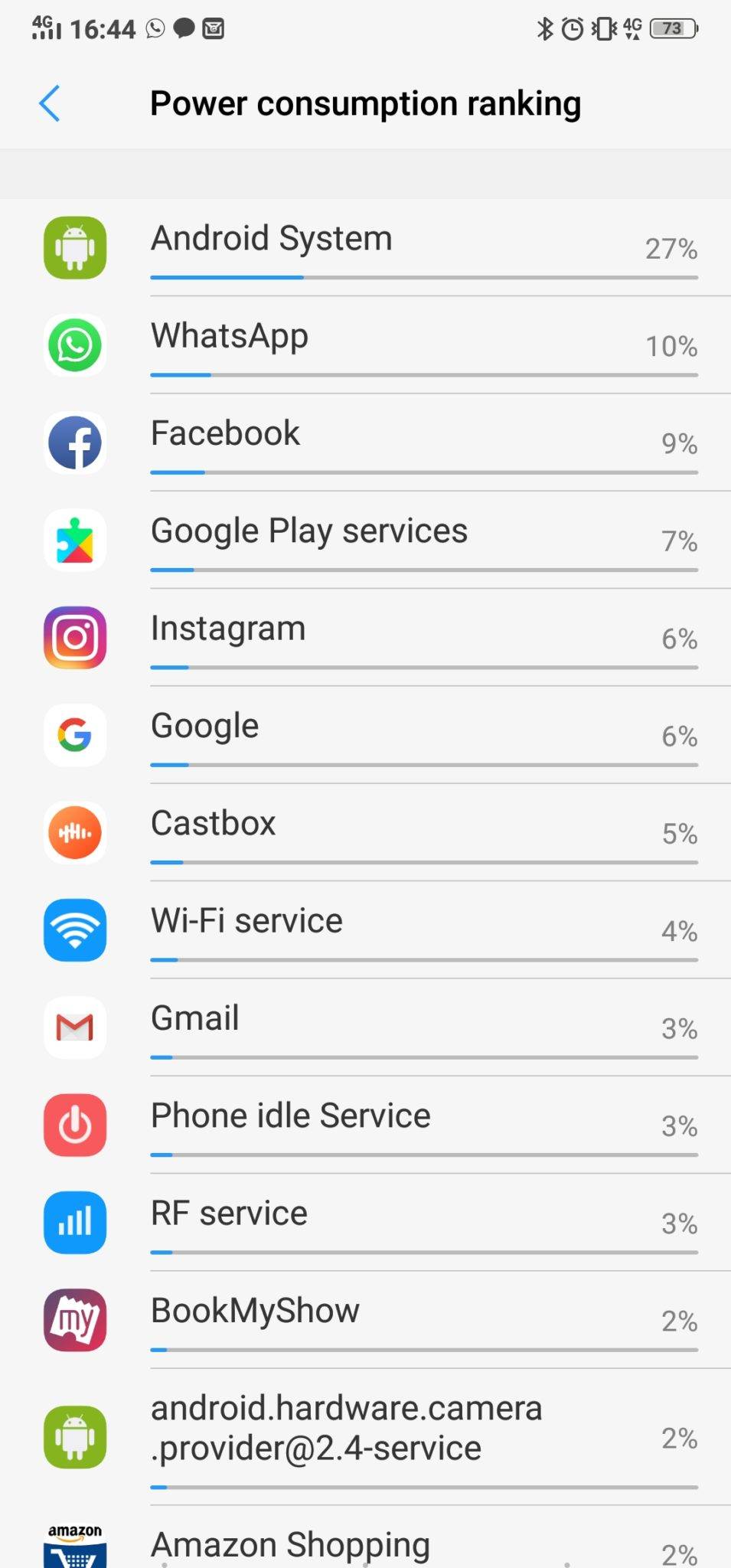 Vivo NEX battery (2)