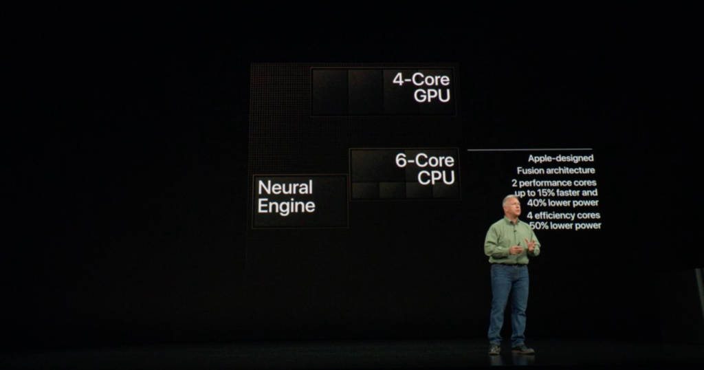 Apple iPhone Xs and Xs Max Bionic A12 SoC