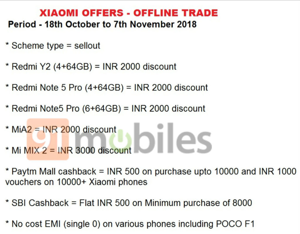 Xiaomi offline offer