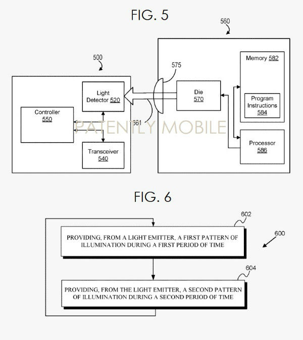 Google face recognition patent