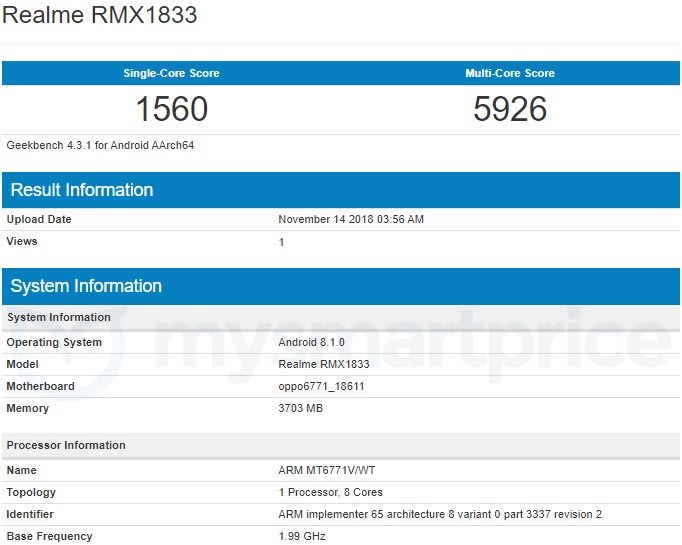 Realme 3 Geekbench