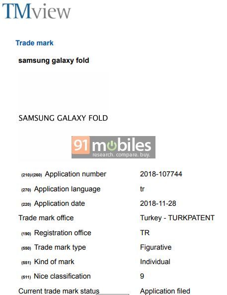 Samsung Galaxy Fold trademark