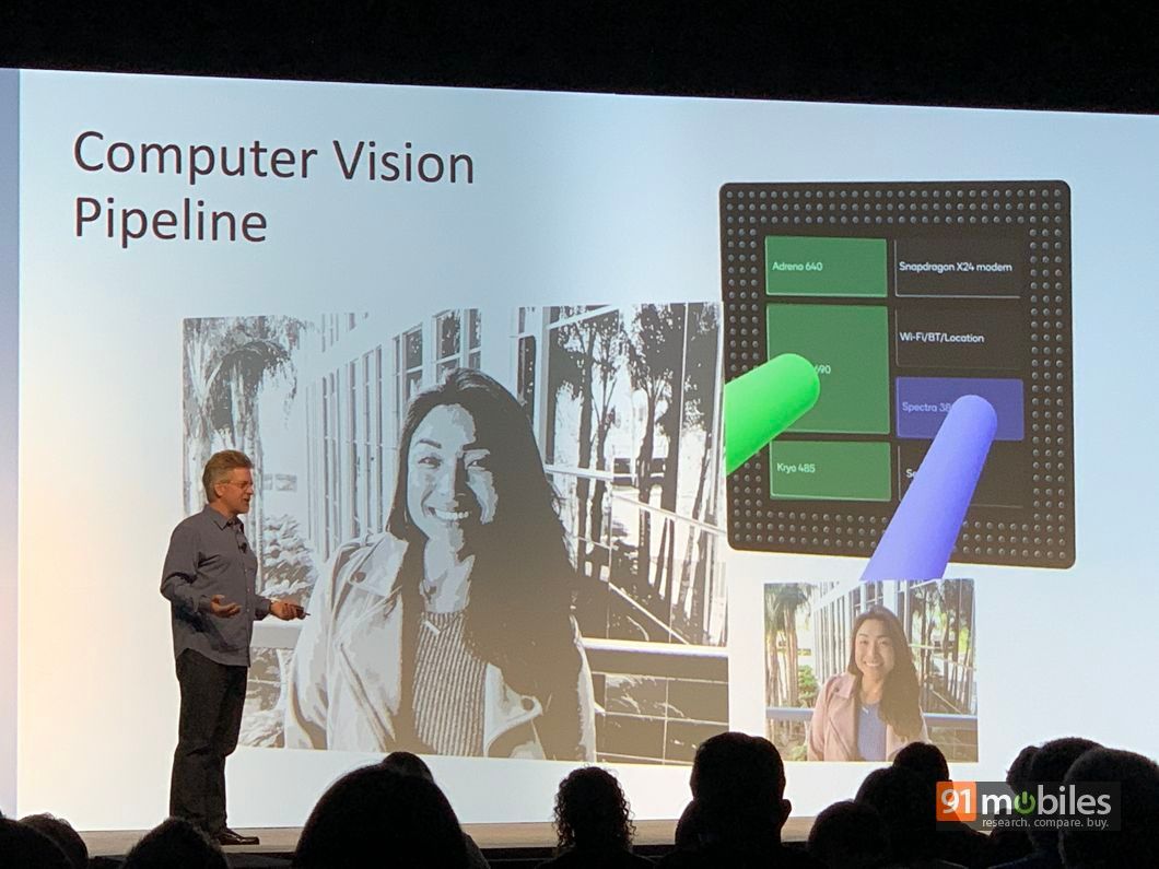 Qualcomm-Snapdragon-855-keynote-15