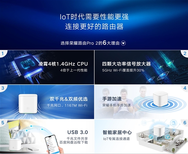 honor-router-pro-2