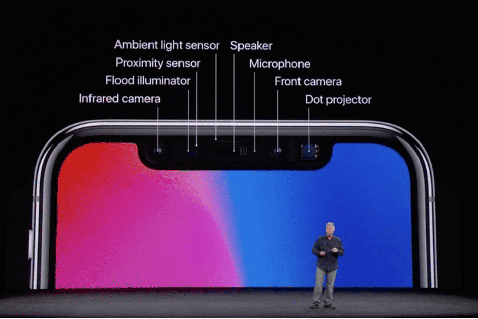 iPhone Face ID supplier announces a new sensor that works 'behind the