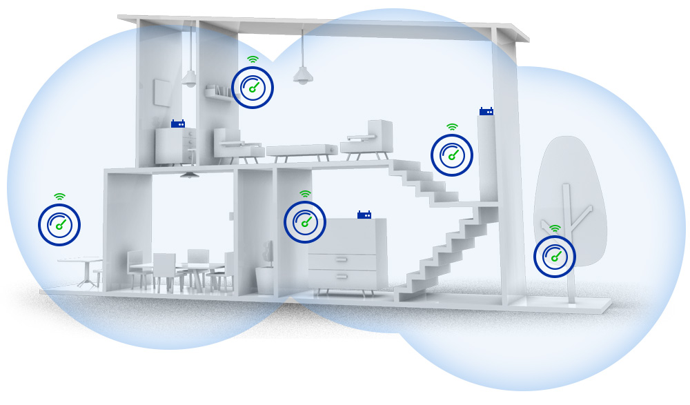 Source: Linksys