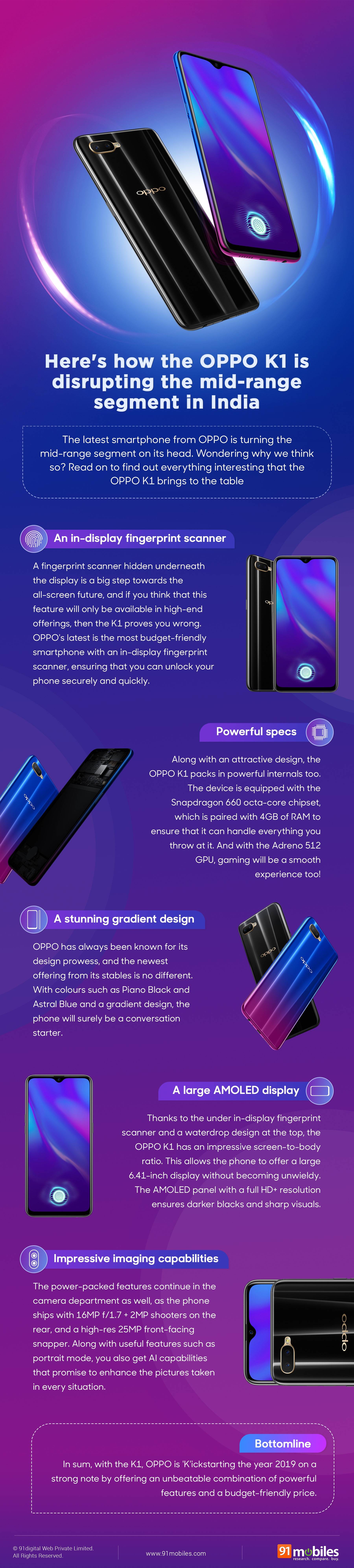 Heres-how-the-OPPO-K1-is-disrupting-the-mid-range-segment-in-India-Infographic-91mobiles_thumb.jpg