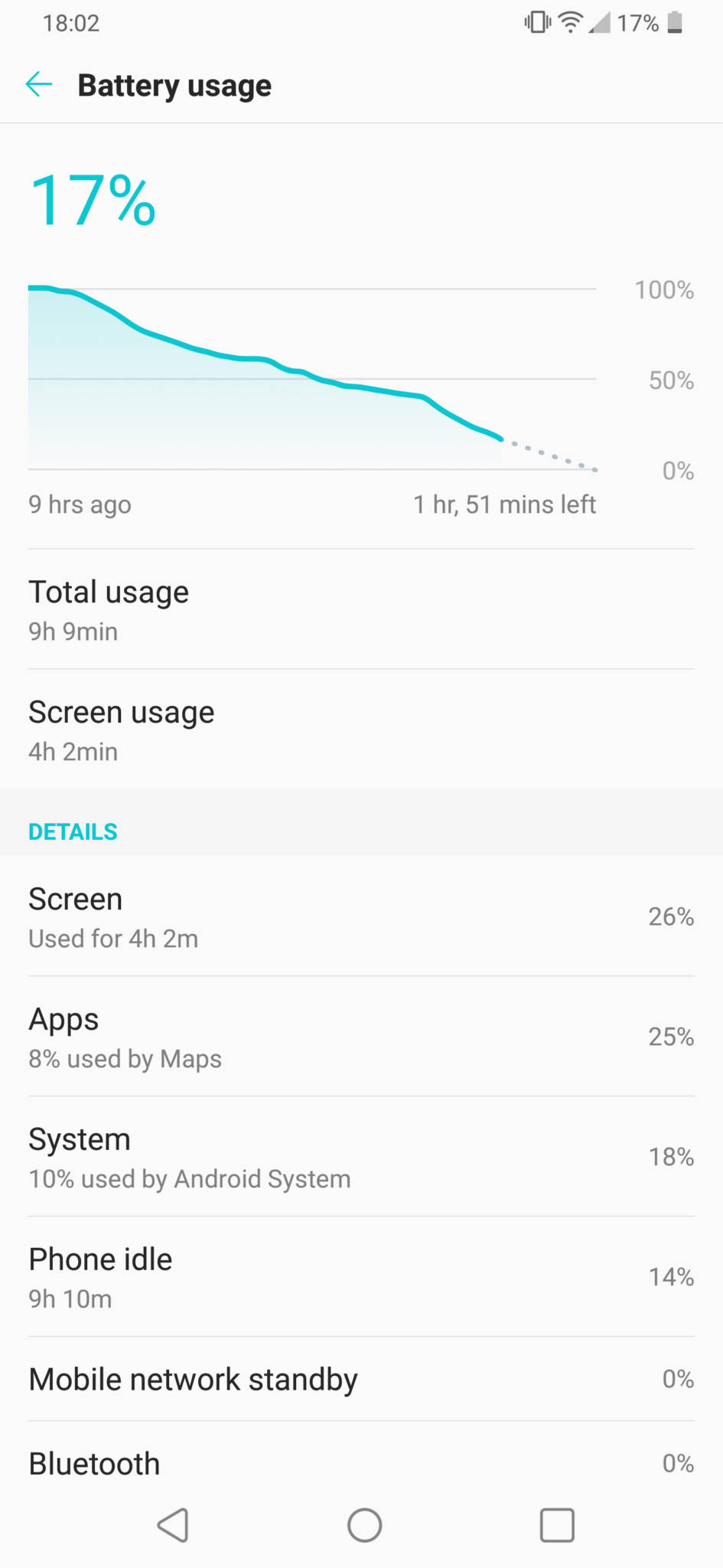 LG V40 ThinQ Battery (2)