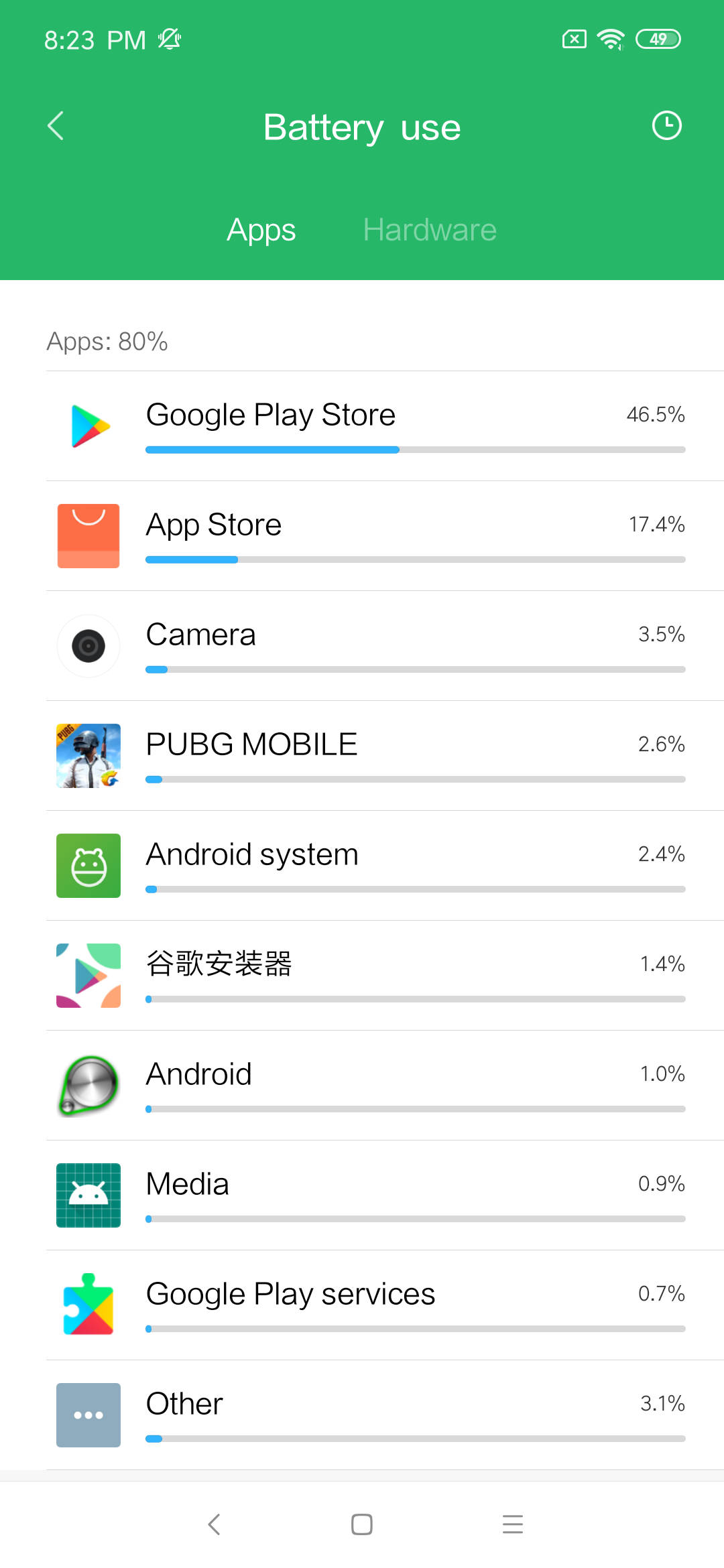 Redmi Note 7 Battery (2)