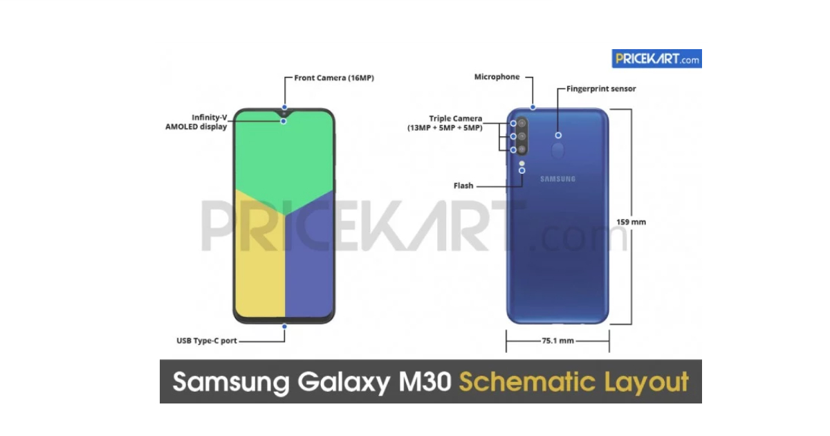 Samsung Galaxy M30 S Triple Rear Cameras Revealed In Leaked Schematics 91mobiles Com