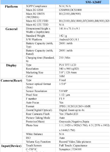 samsung a2 core inch