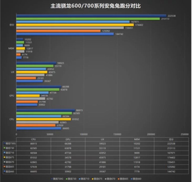 Нафинг фон 1 антуту