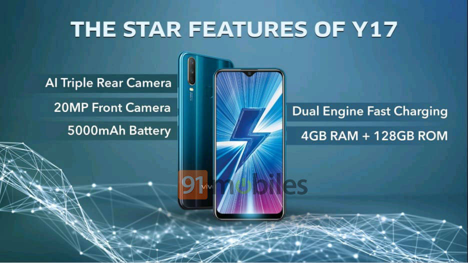 Vivo Y17 New Poster