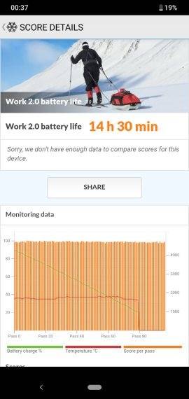 Nokia 4.2 screenshot - 91mobiles 04