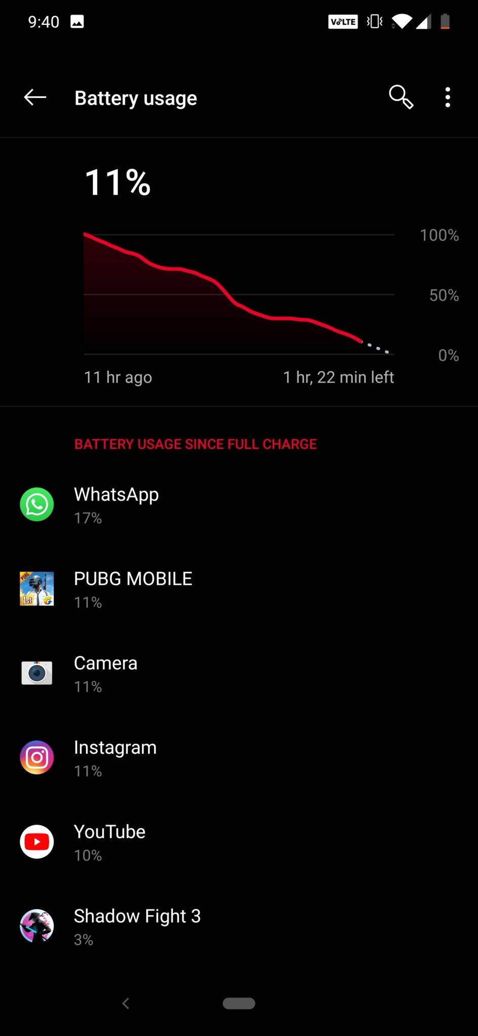 OnePlus 7 Pro battery stats (1)