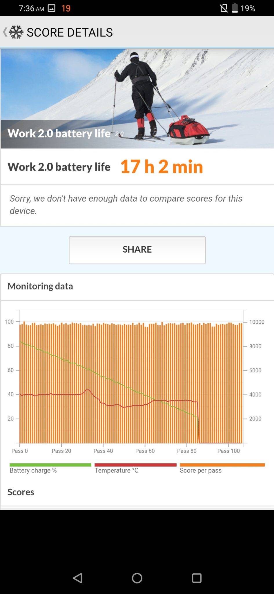 ASUS 6Z battery
