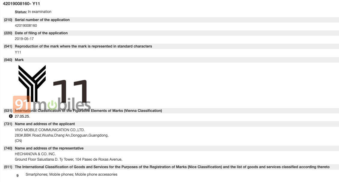 Vivo Y11 Patent