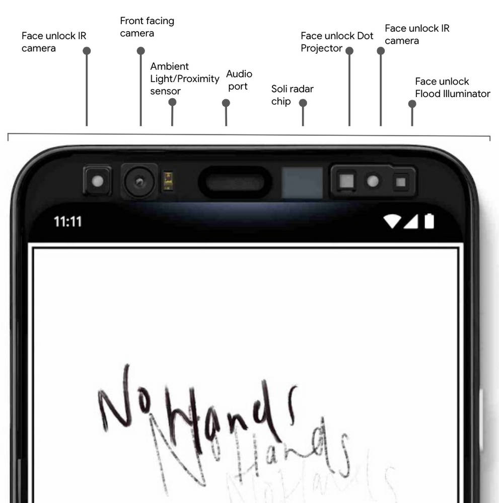 Google Pixel 4 Soli Radar chip