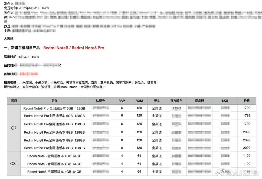 Redmi-note-8-pro-leaked-pricing