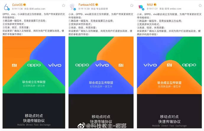 cross brand file transfer platform