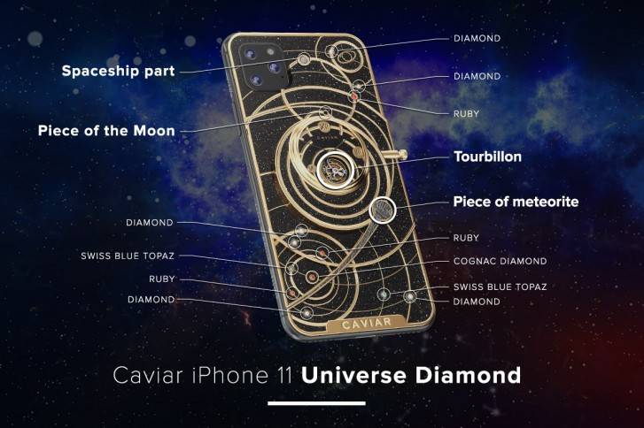 The iPhone 11 Meteoroid edition has actual pieces of space.