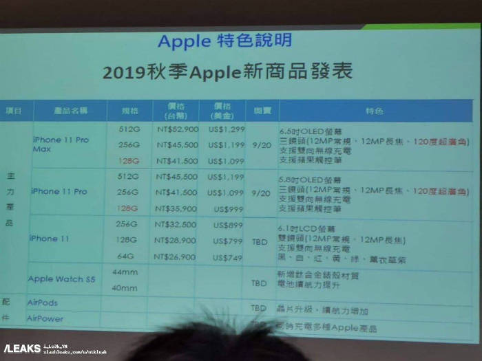 Apple iPhone 11 series price