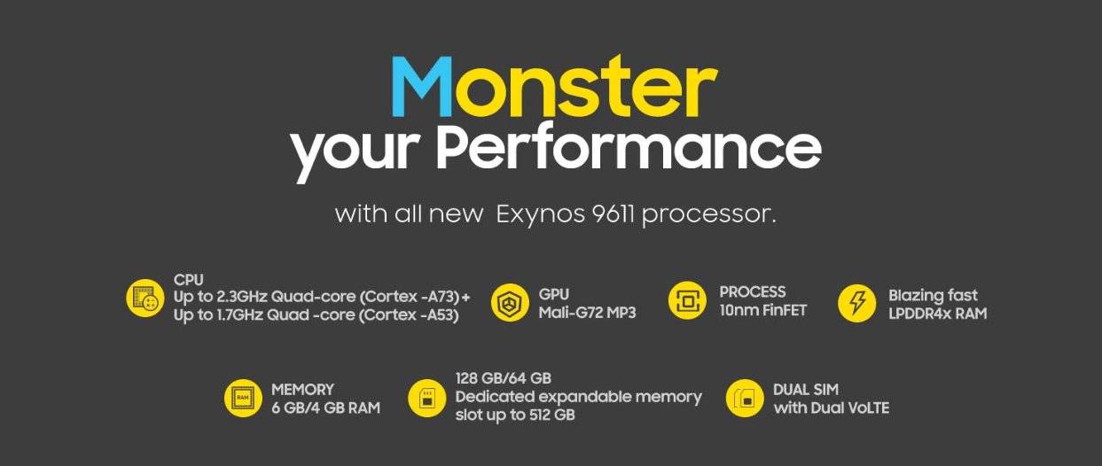 processor of m30s