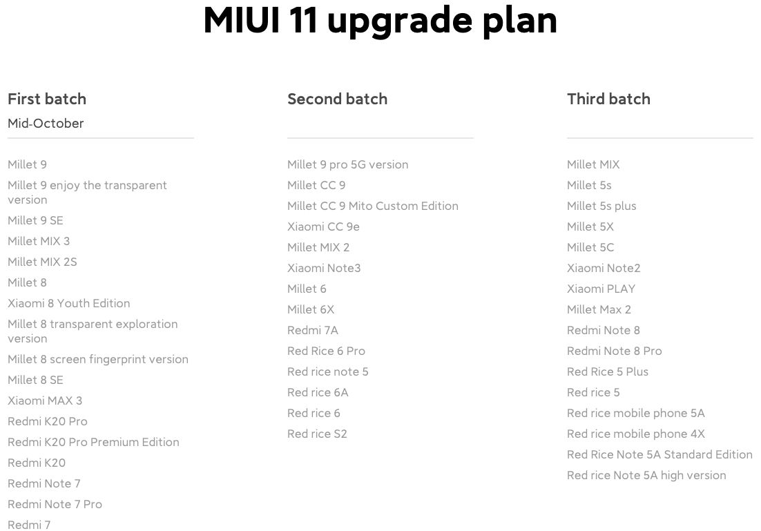 Miui 11 Redmi Note 7 Pro Redmi 7 And More Xiaomi Phones Confirmed To Get The Update 91mobiles Com