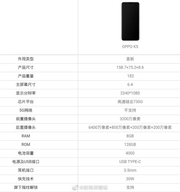 OPPO K5