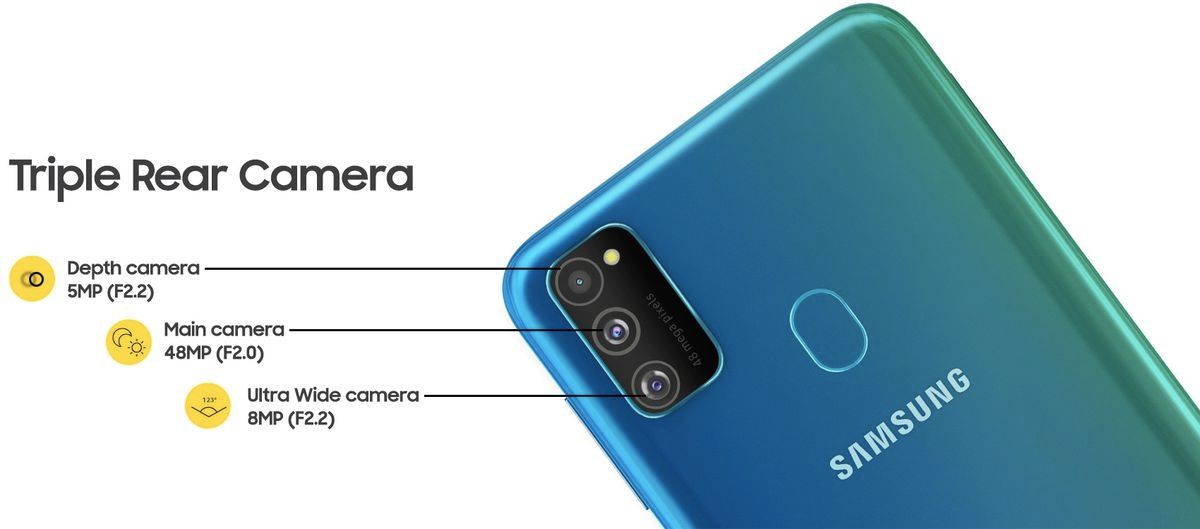 camera of samsung m30s