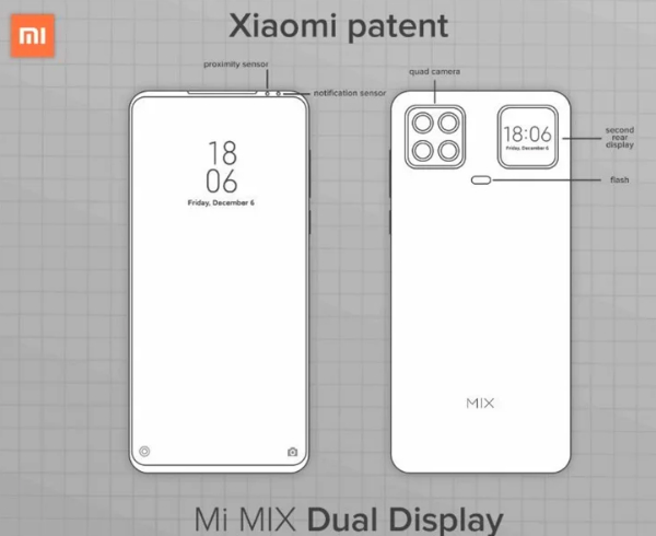 Xiaomi patent