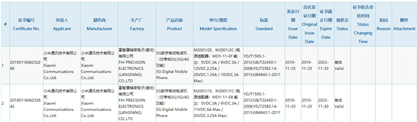 Xiaomi phone