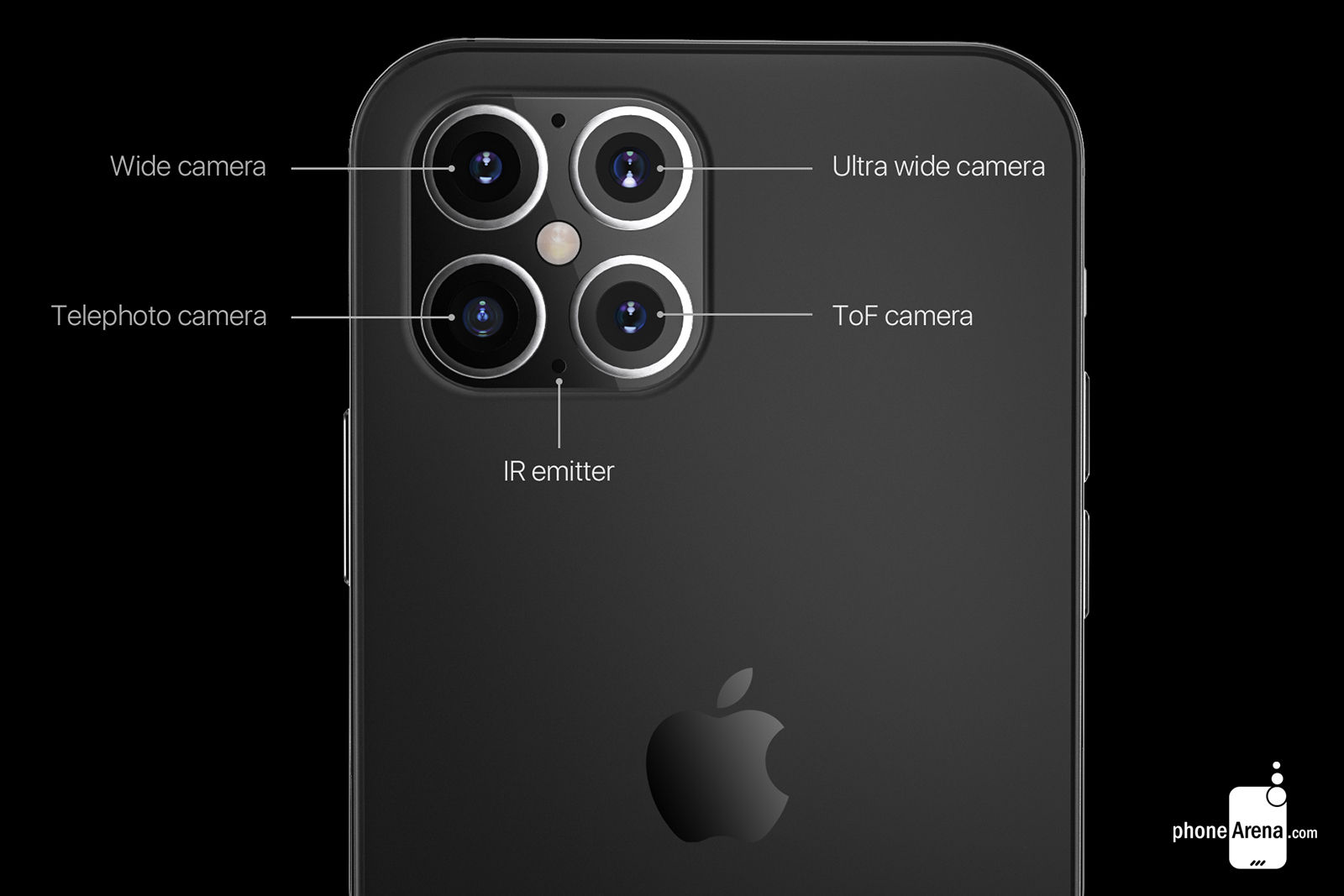 4 camera phone new model