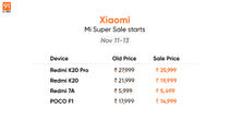 Mi Super Sale offers: discounts on Redmi K20 series, Redmi Note 7 Pro, and more