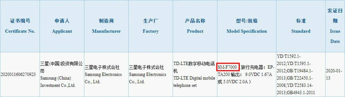 Samsung Galaxy Z Flip