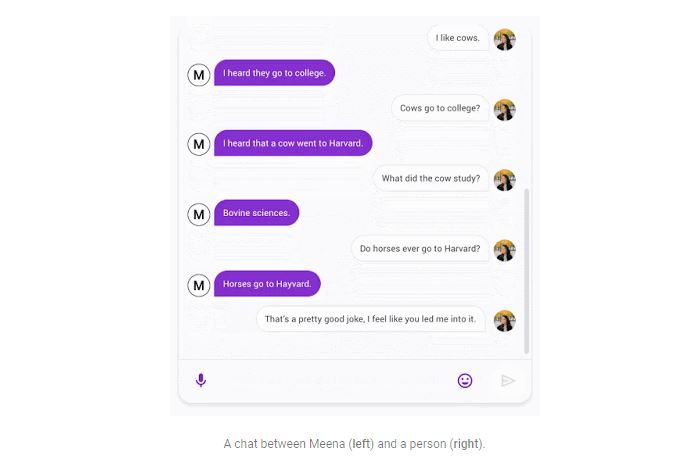 meena chatbot