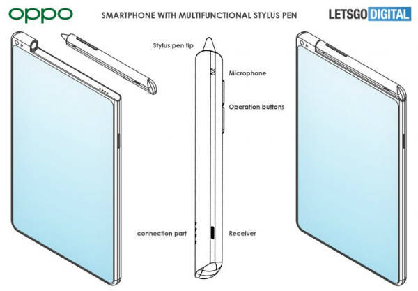 OPPO